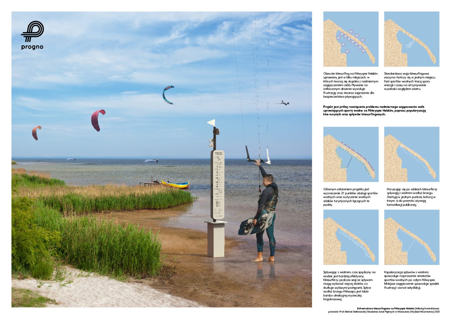 Infrastruktura kitesurfingowa na
Półwyspie Helskim, Mikołaj Kontraktowicz. Dyplom, promotor: prof. Michał Stefanowski