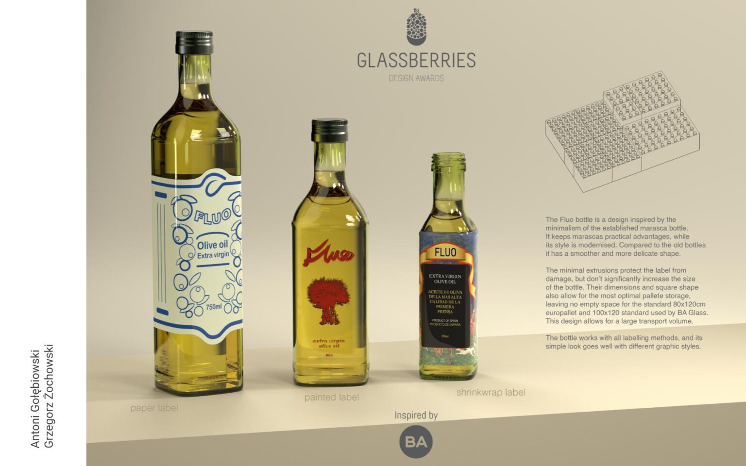 Grafika przedstawiająca studenckie projekty szklanych butelek na oliwę o pojemności. Butelki w kolorze zielonym o pojemności 250ml, 500ml i 750ml